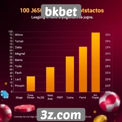 Estatísticas de jogos populares no bkbet